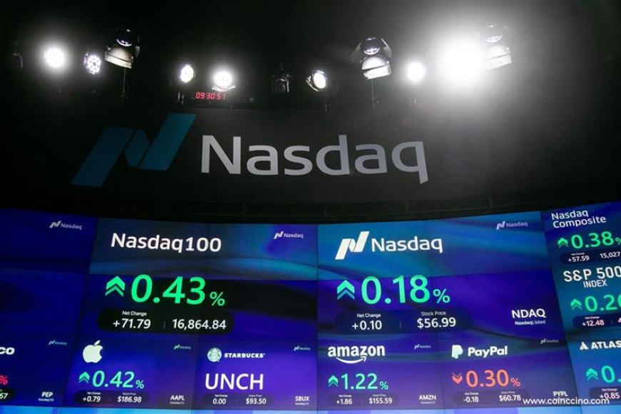 Nasdaq Recovery Historical: 100-Day Drop Signals Buying