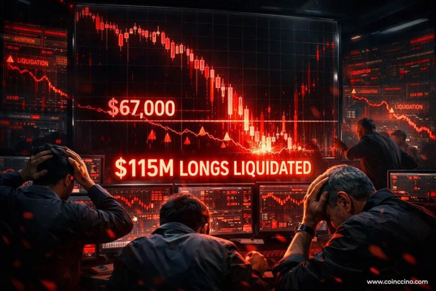 Bitcoin Crashes Below $67K – $115M Longs Liquidated