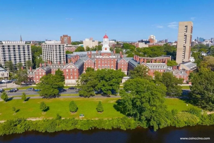Harvard Slashes Bitcoin ETF Holdings in Q1