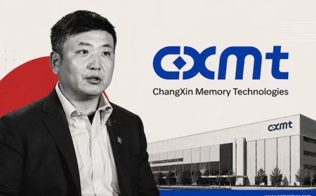 Coinccino CXMT Largest Short Closed With $10.98M Loss